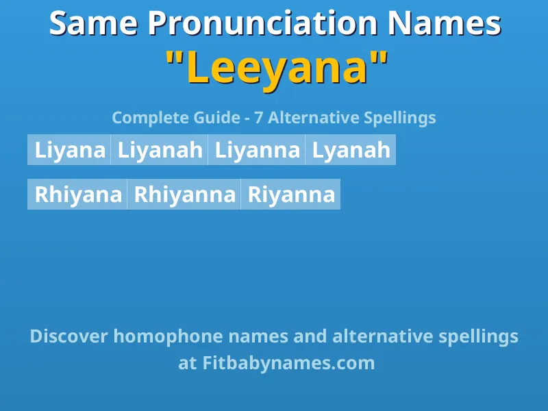 Infographic: Leeyana same pronunciation names, similar names, and homophone names
