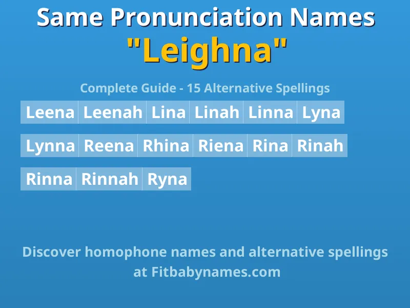 Infographic: Leighna same pronunciation names, similar names, and homophone names