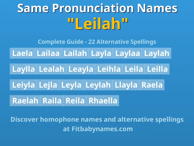 Infographic: Leilah same pronunciation names, similar names, and homophone names