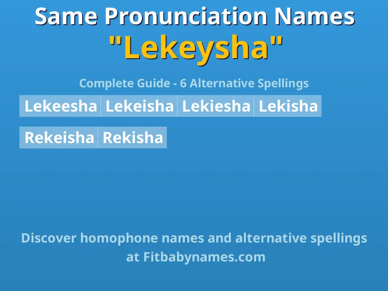 Infographic: Lekeysha same pronunciation names, similar names, and homophone names