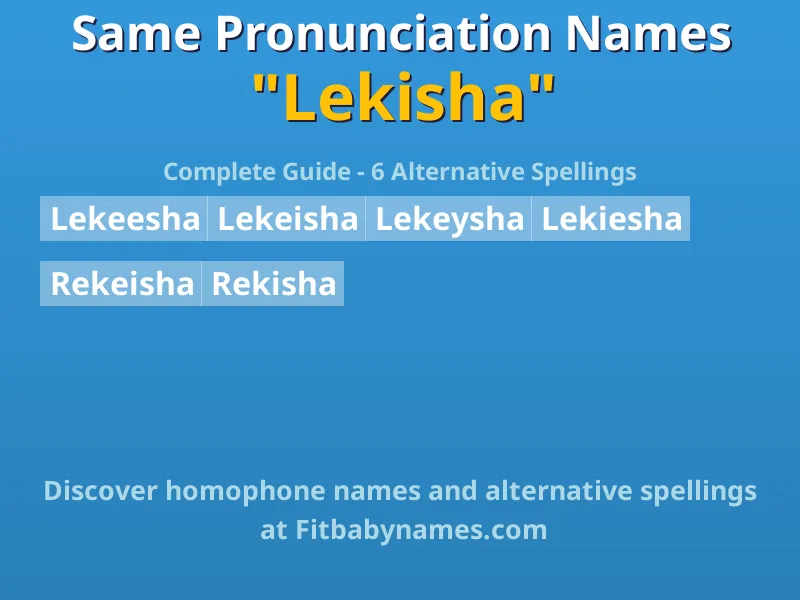 Infographic: Lekisha same pronunciation names, similar names, and homophone names