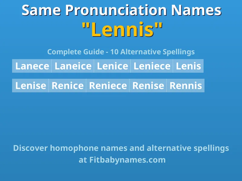 Infographic: Lennis same pronunciation names, similar names, and homophone names