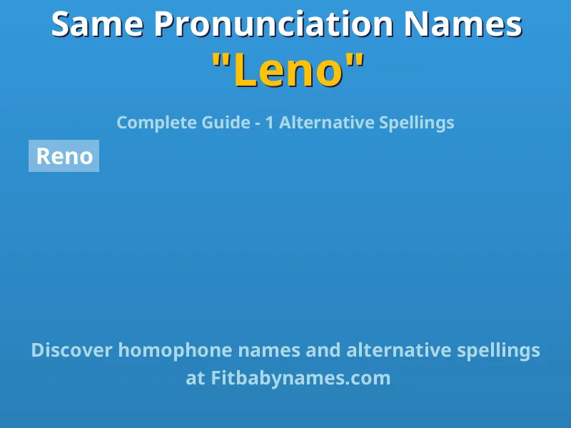 Infographic: Leno same pronunciation names, similar names, and homophone names