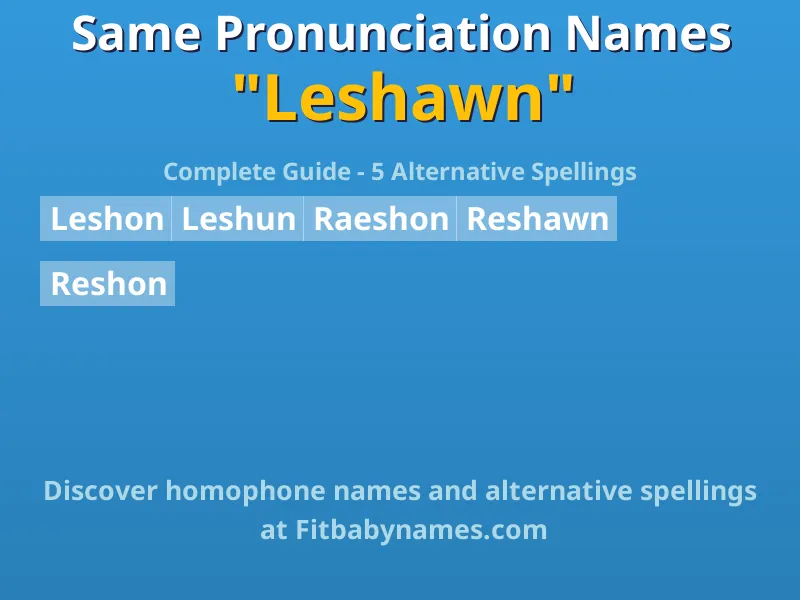 Infographic: Leshawn same pronunciation names, similar names, and homophone names