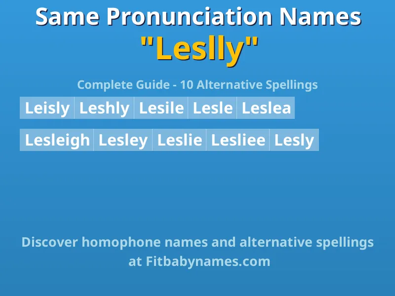 Infographic: Leslly same pronunciation names, similar names, and homophone names