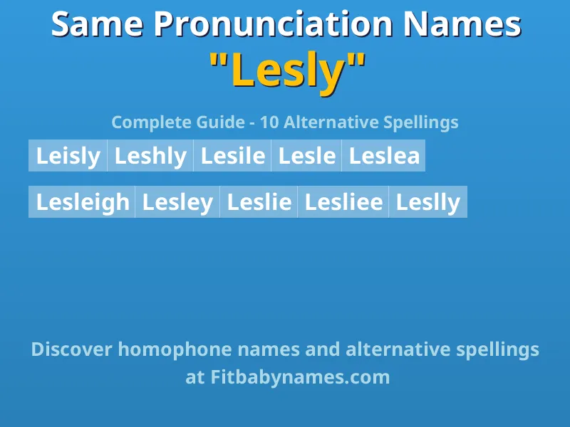 Infographic: Lesly same pronunciation names, similar names, and homophone names
