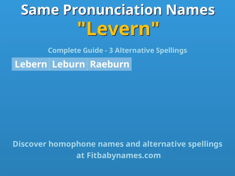 Infographic: Levern same pronunciation names, similar names, and homophone names
