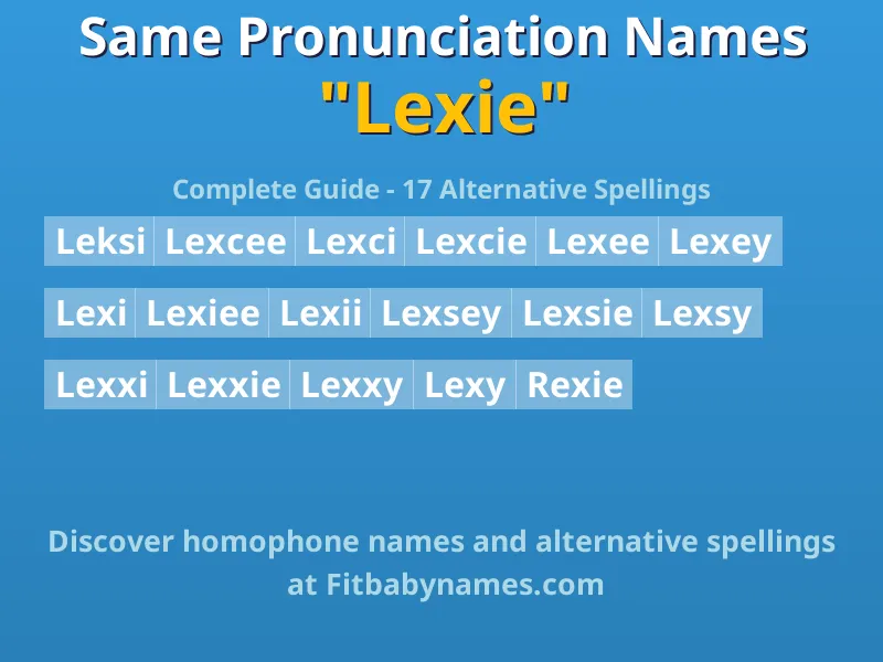 Infographic: Lexie same pronunciation names, similar names, and homophone names