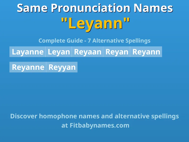 Infographic: Leyann same pronunciation names, similar names, and homophone names