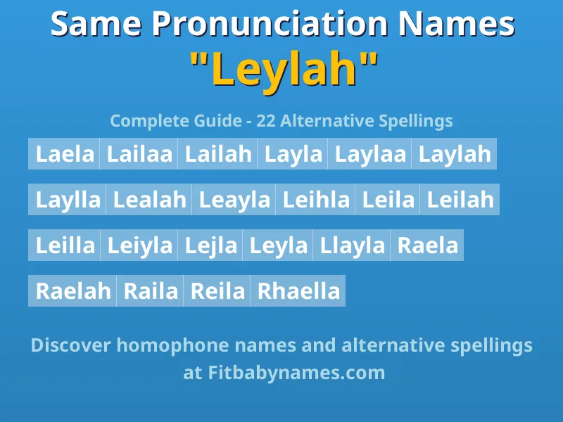 Infographic: Leylah same pronunciation names, similar names, and homophone names