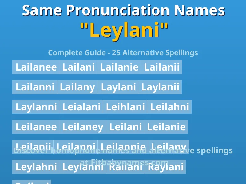 Infographic: Leylani same pronunciation names, similar names, and homophone names