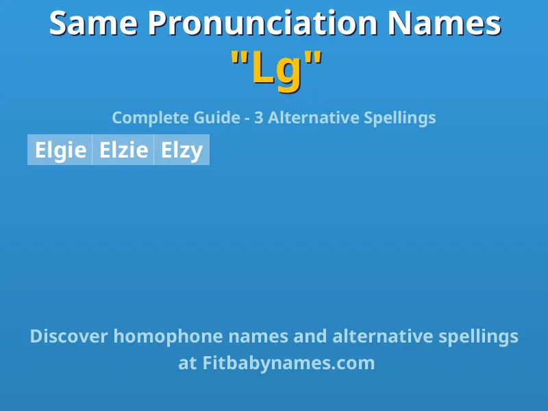 Infographic: Lg same pronunciation names, similar names, and homophone names