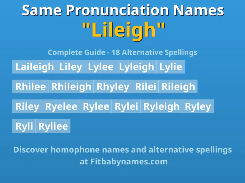 Infographic: Lileigh same pronunciation names, similar names, and homophone names
