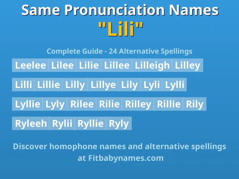 Infographic: Lili same pronunciation names, similar names, and homophone names
