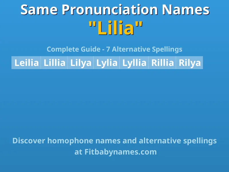 Infographic: Lilia same pronunciation names, similar names, and homophone names