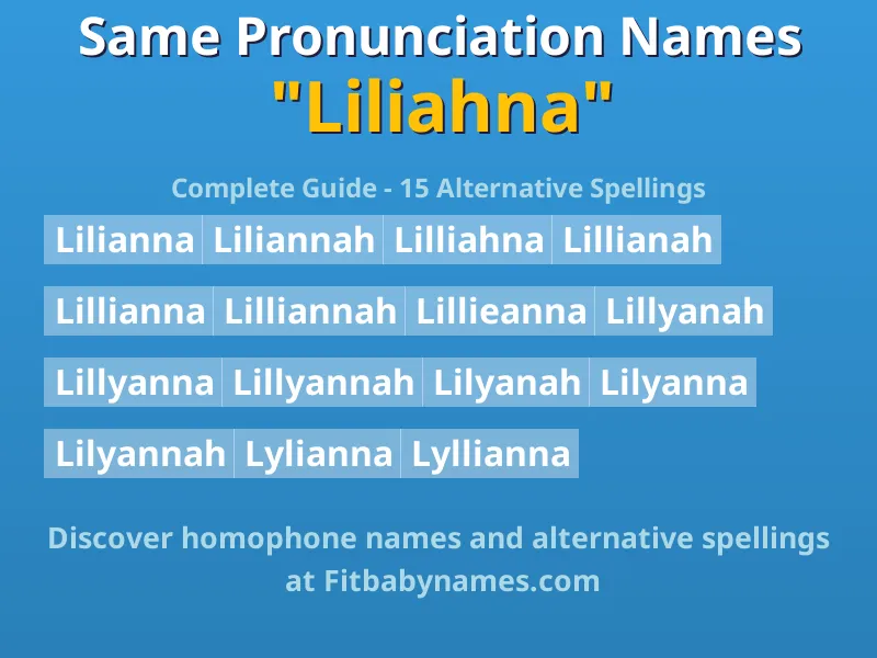 Infographic: Liliahna same pronunciation names, similar names, and homophone names