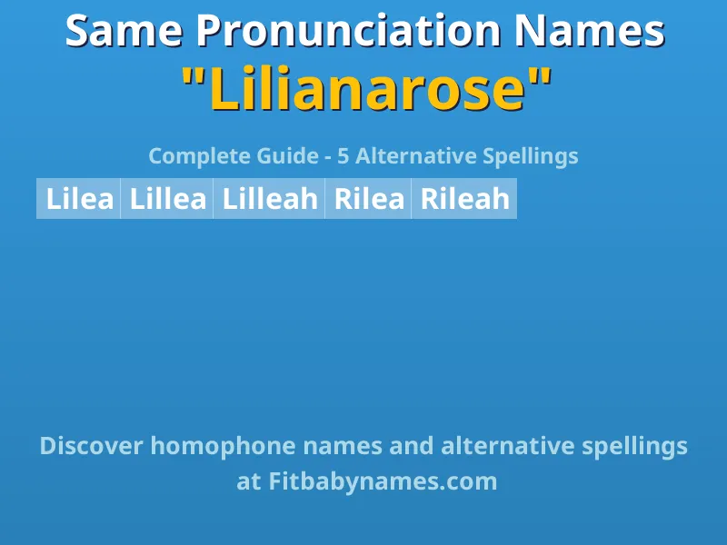 Infographic: Lilianarose same pronunciation names, similar names, and homophone names