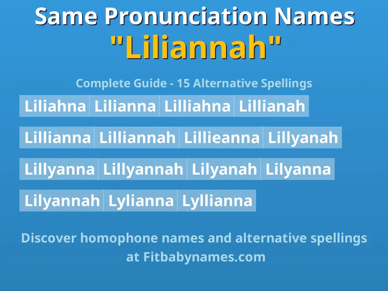 Infographic: Liliannah same pronunciation names, similar names, and homophone names