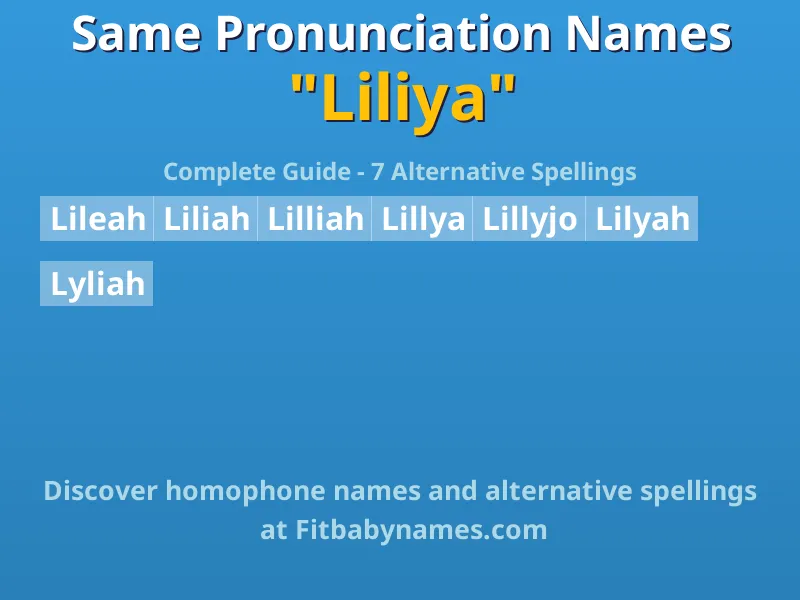 Infographic: Liliya same pronunciation names, similar names, and homophone names