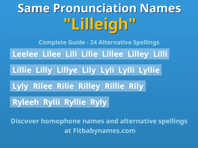 Infographic: Lilleigh same pronunciation names, similar names, and homophone names
