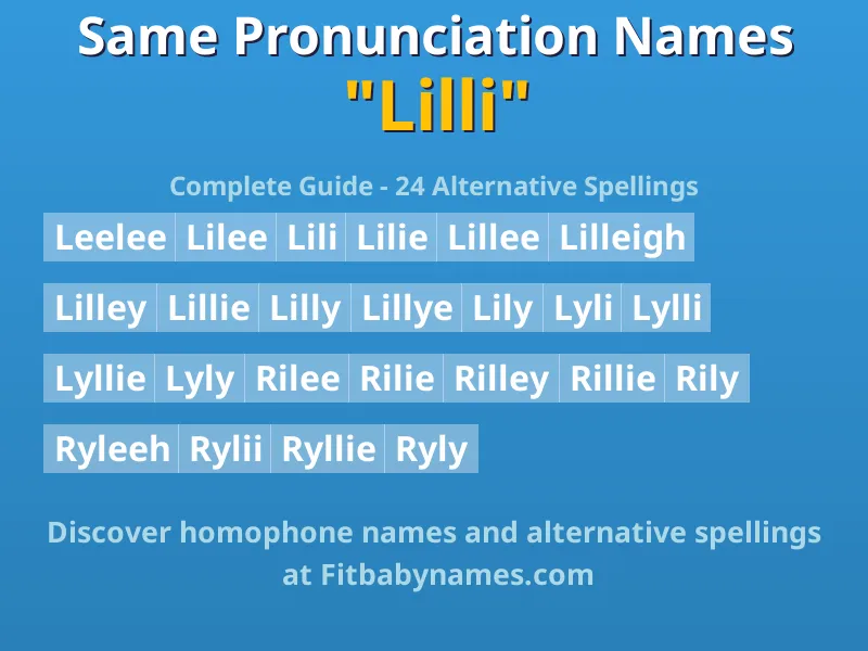 Infographic: Lilli same pronunciation names, similar names, and homophone names