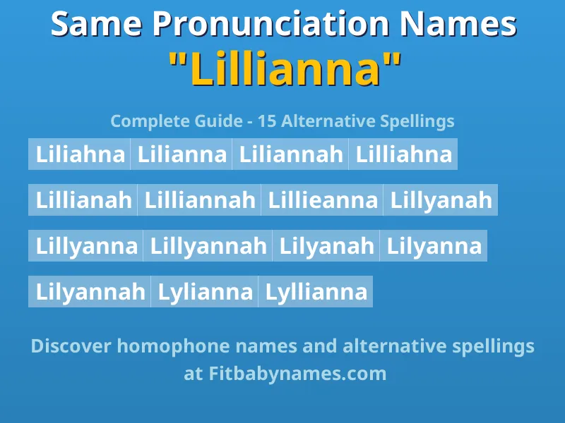 Infographic: Lillianna same pronunciation names, similar names, and homophone names