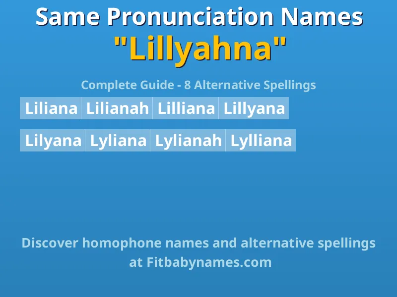 Infographic: Lillyahna same pronunciation names, similar names, and homophone names