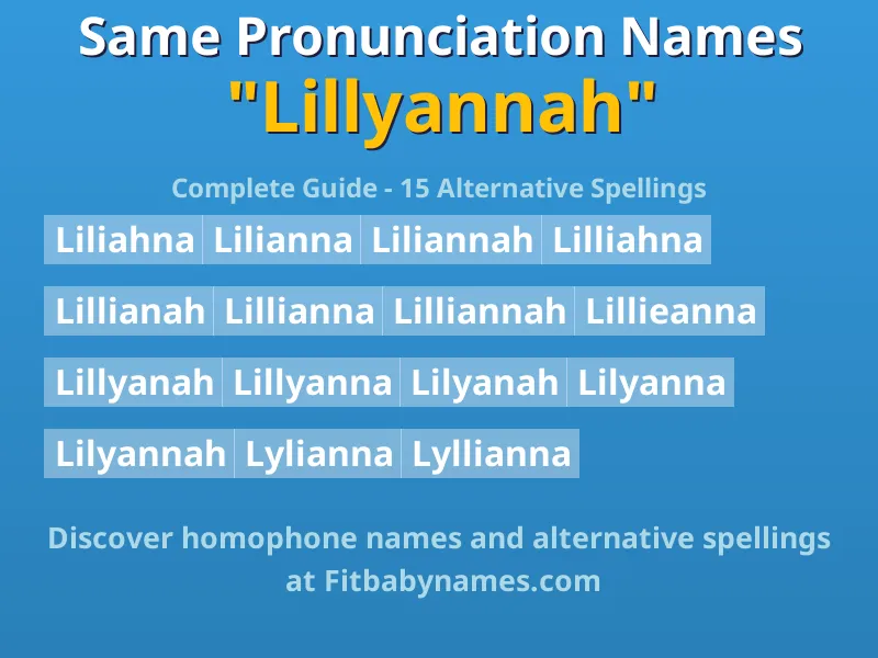 Infographic: Lillyannah same pronunciation names, similar names, and homophone names