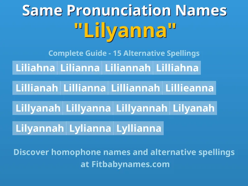 Infographic: Lilyanna same pronunciation names, similar names, and homophone names
