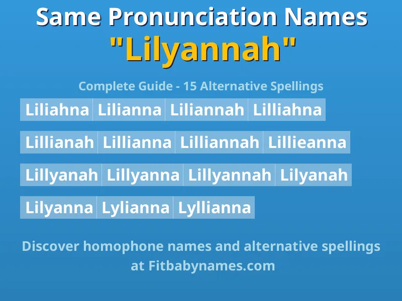 Infographic: Lilyannah same pronunciation names, similar names, and homophone names
