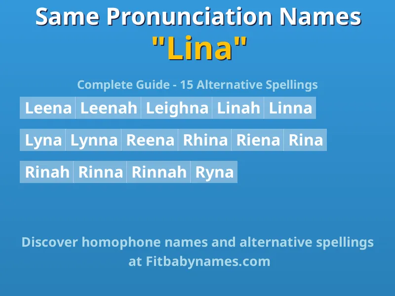 Infographic: Lina same pronunciation names, similar names, and homophone names