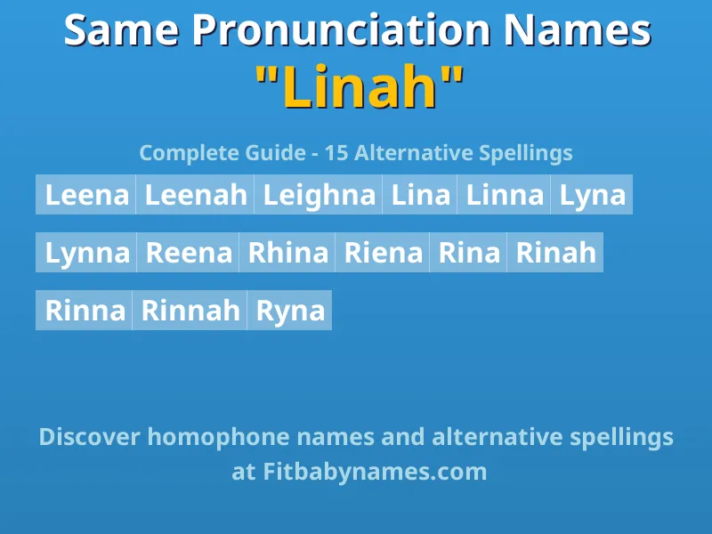 Infographic: Linah same pronunciation names, similar names, and homophone names