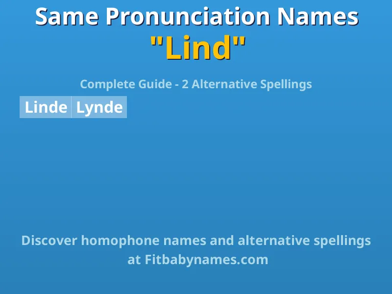 Infographic: Lind same pronunciation names, similar names, and homophone names