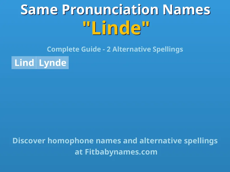 Infographic: Linde same pronunciation names, similar names, and homophone names