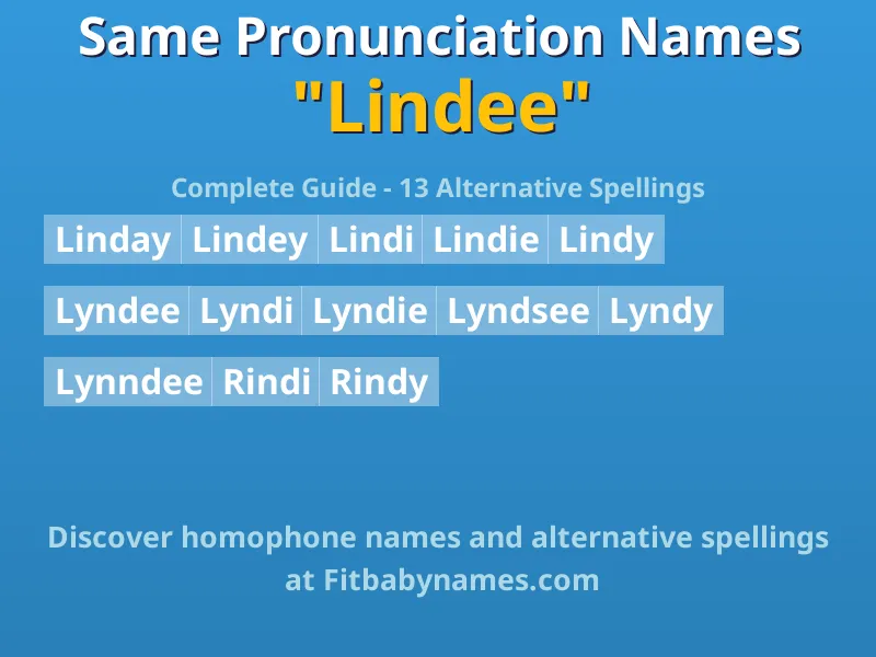 Infographic: Lindee same pronunciation names, similar names, and homophone names