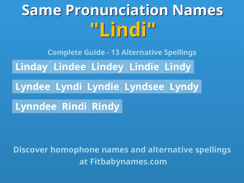 Infographic: Lindi same pronunciation names, similar names, and homophone names