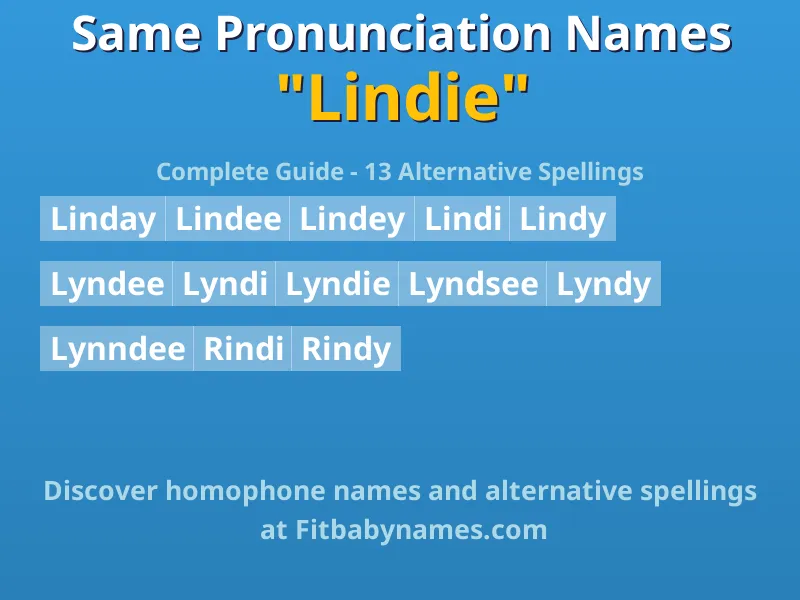 Infographic: Lindie same pronunciation names, similar names, and homophone names