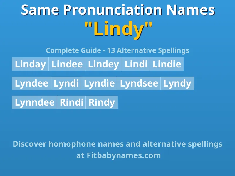 Infographic: Lindy same pronunciation names, similar names, and homophone names