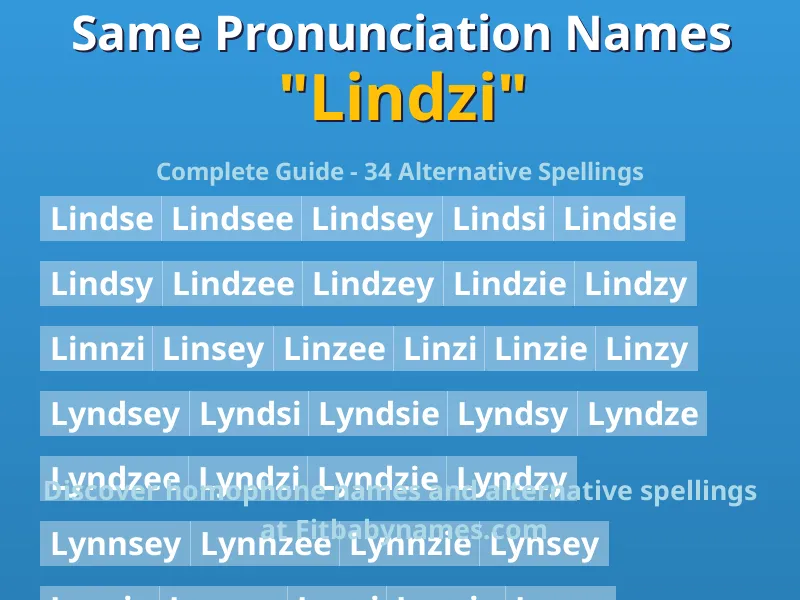 Infographic: Lindzi same pronunciation names, similar names, and homophone names