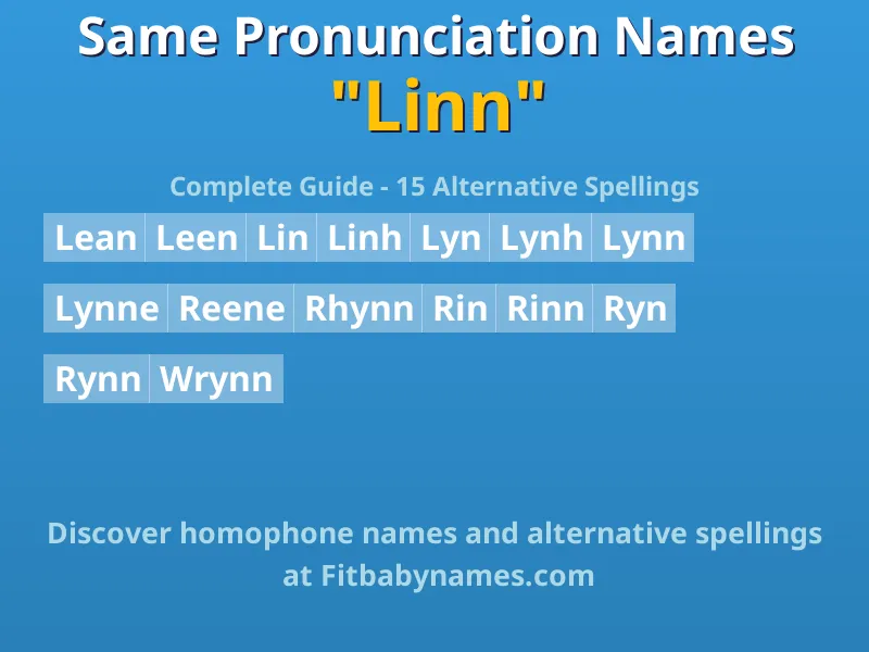 Infographic: Linn same pronunciation names, similar names, and homophone names