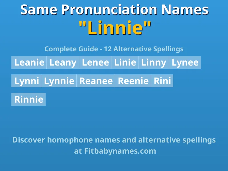 Infographic: Linnie same pronunciation names, similar names, and homophone names