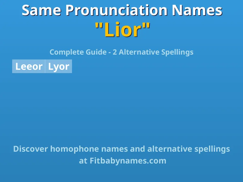 Infographic: Lior same pronunciation names, similar names, and homophone names