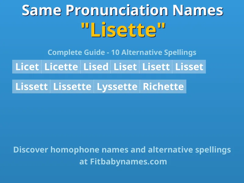 Infographic: Lisette same pronunciation names, similar names, and homophone names