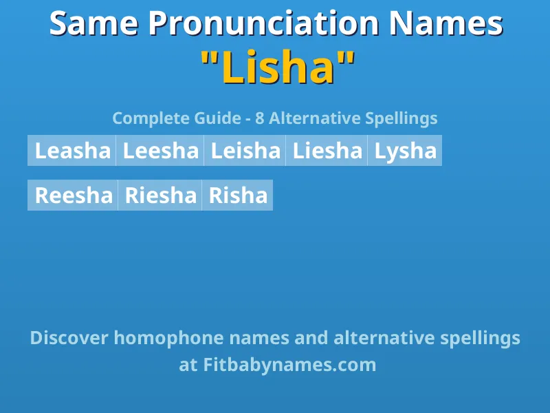 Infographic: Lisha same pronunciation names, similar names, and homophone names