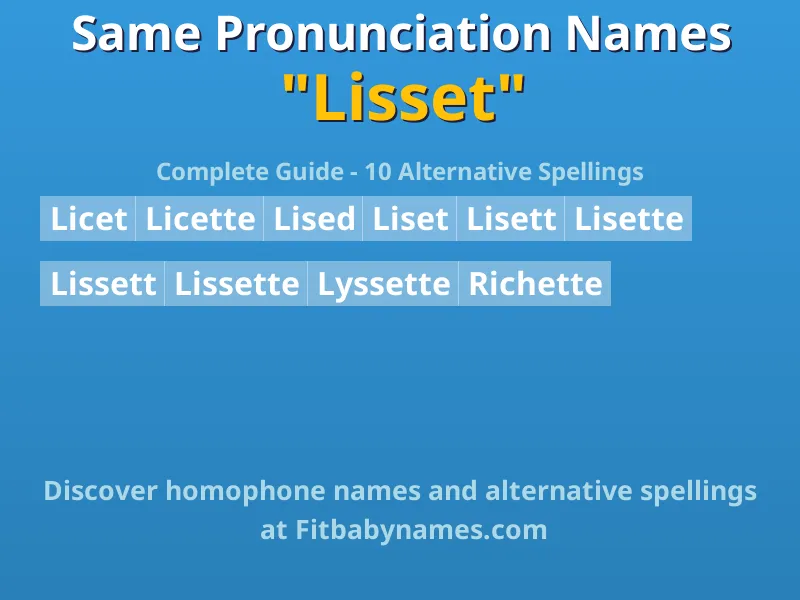Infographic: Lisset same pronunciation names, similar names, and homophone names