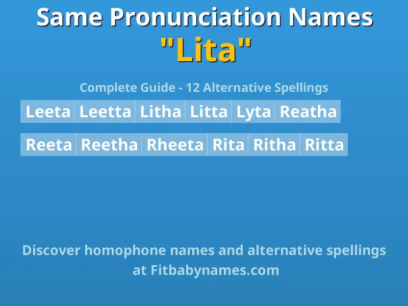 Infographic: Lita same pronunciation names, similar names, and homophone names
