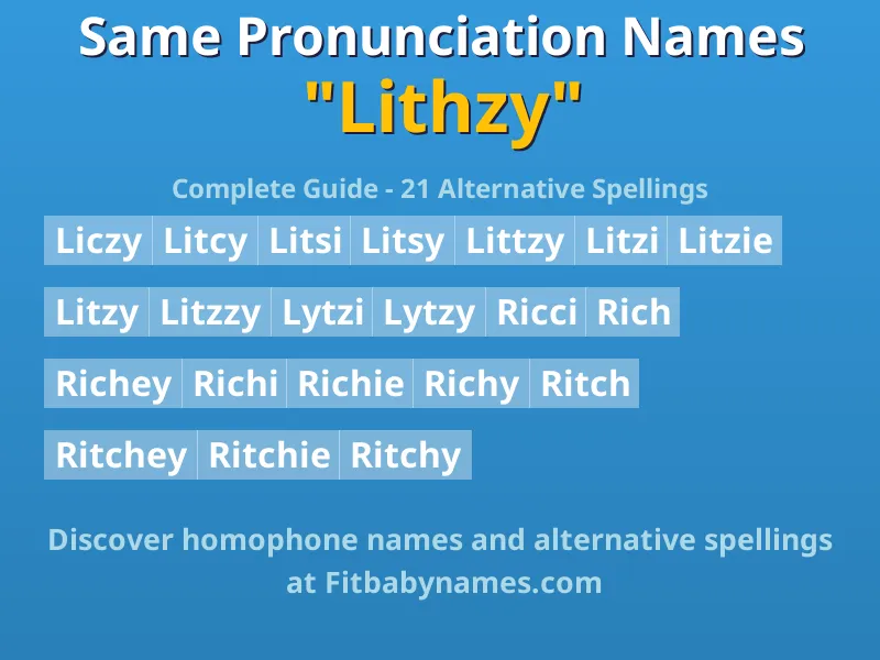 Infographic: Lithzy same pronunciation names, similar names, and homophone names