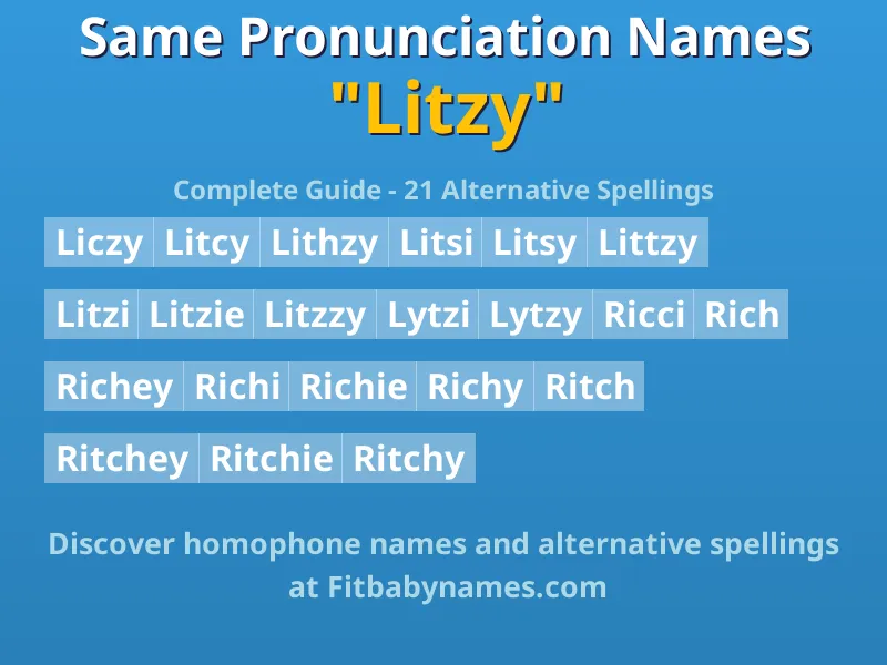 Infographic: Litzy same pronunciation names, similar names, and homophone names