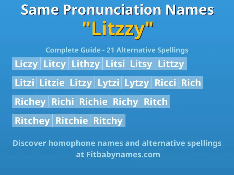 Infographic: Litzzy same pronunciation names, similar names, and homophone names