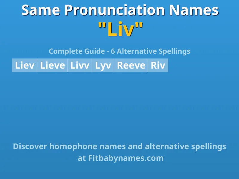 Infographic: Liv same pronunciation names, similar names, and homophone names